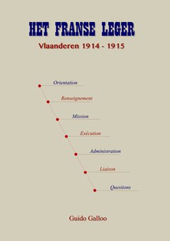 Het Franse leger. Vlaanderen 1914-1915